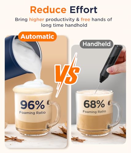 Spacekey Milk Frother Electric Automatic Frother for Coffee with Mute Mode, 10.1oz/300ml Overheat Protection Milk Steamer, 4-in-1 Warm and Cold Foam Maker for Latte/Hot Chocolate - My Kitchen Products