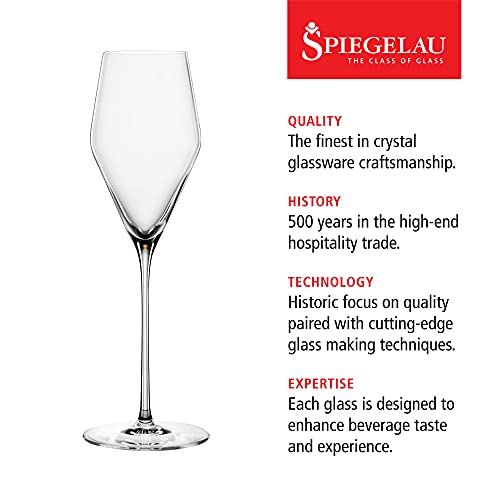 Spiegelau Definition Champagne Flutes, Elegant Crystal Champagne Glasses Gift Set, Perfect for Prosecco, Sparkling Rose, Mocktails, Home Bar Accessories, Housewarming, Wedding Gifts, 9 oz, Set of 2 - My Kitchen Products