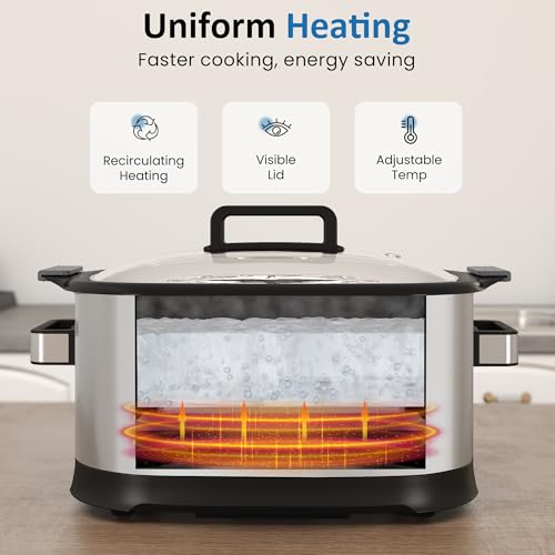 SUNVIVIPRO 11-in-1 Multicooker, 6.5QT Slow Cooker Roaster Oven, Digital Programmable Multi Functional Pot with Timer, Temp Control, Delay Start, Glass Lid, Removable Nonstick Pot & Roast/Steam Rack - My Kitchen Products
