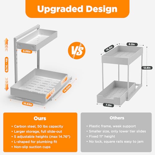 TATAANTY Under Sink Organizer 2 Pack, 2 Tier Metal Under the Sink Storage, Heavy Duty Slide out Pull out Cabinet Organizer, Height Adjustable for Kitchen Bathroom Pantry Closet Organization Rack - My Kitchen Products