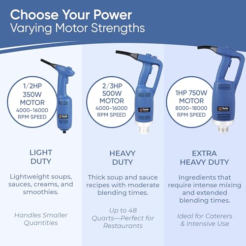 TK Commercial Immersion Blender, 500 Watt/.5 HP Variable Speed Motor, 16,000 RPM Heavy Duty with Performance Assurance - 16" - My Kitchen Products