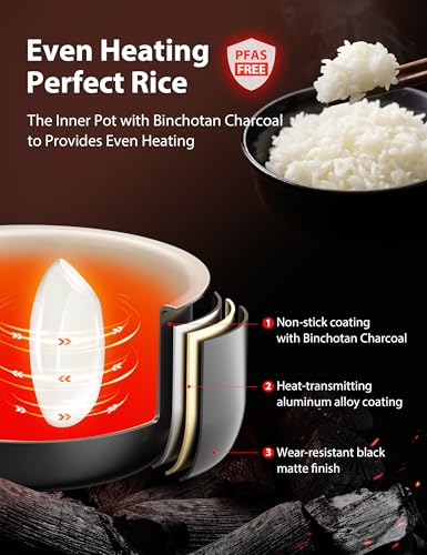 Toshiba Mini Rice Cooker, 3 Cups Uncooked Small Rice Cooker, Steamer & Warmer, With Fuzzy Logic And One-Touch Cooking, 24 Hour Delay Timer And Auto Keep Warm Feature, White - My Kitchen Products