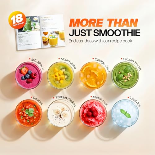 Turelar Blender for Smoothies Portable Personal Blender for Shakes and Smoothies for Kitchen with 2 * 24oz Portable Cups and Extra Lid, Smoothie Maker Machine for Juices, Baby Food, Nutritious Recipe - My Kitchen Products