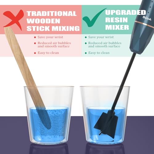 Upgraded Resin Mixer, Handheld Rechargeable Mixer with Minimizing Bubbles,Epoxy Resin Mixer for Resin, Silicone Mixing, Resin Molds, DIY Crafts (Included 4 pcs Paddles) (Blue) - My Kitchen Products