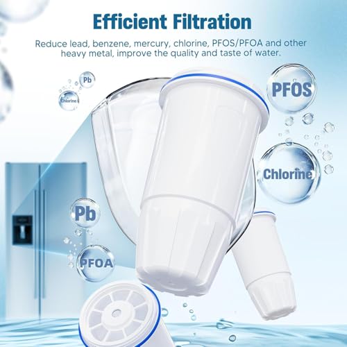 Upgraded Water Filter Replacement for Zero Pitcher and Dispenser ZR-001 ZR-004 ZP-006 ZR-017, Multi-Stage Filter System, Effectively Reducing Lead, Chromium, PFOA, and PFOS, Pack of 4, By DESENRUIS - My Kitchen Products