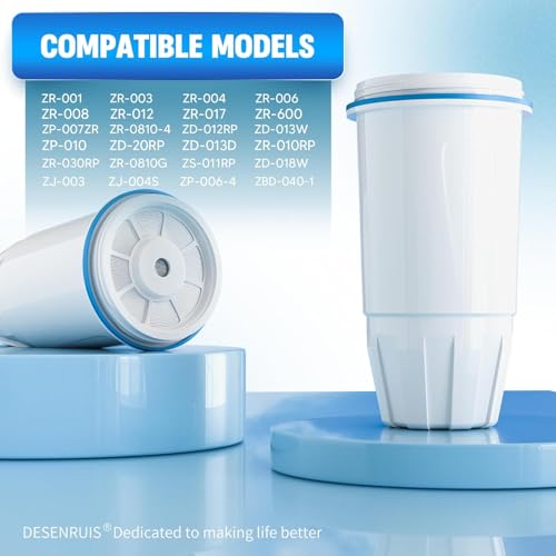 Upgraded Water Filter Replacement for Zero Pitcher and Dispenser ZR-001 ZR-004 ZP-006 ZR-017, Multi-Stage Filter System, Effectively Reducing Lead, Chromium, PFOA, and PFOS, Pack of 4, By DESENRUIS - My Kitchen Products