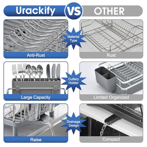 Urackify Stainless Steel Dish Drying Rack - Large Capacity Kitchen Counter Organizer with Drain Board, Utensil Holder & Detachable Cup Shelf, 304 Surgical-Grade Rust-Proof Dish Drainer, Easy Assembly - My Kitchen Products