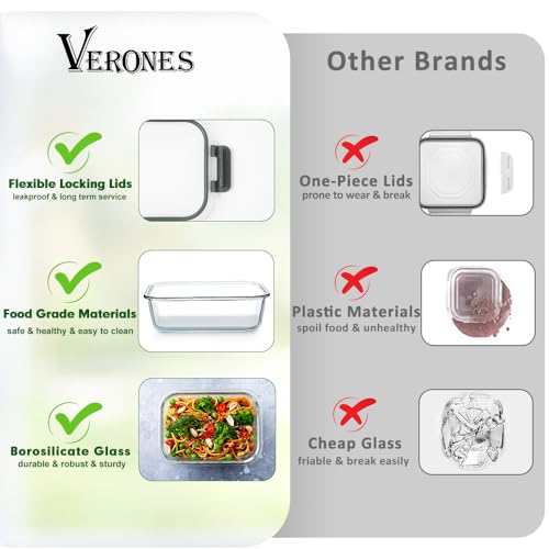 VERONES 12 Packs Glass Food Storage Containers Set, Airtight Glass Lunch Containers, Glass Meal Prep Containers with Lids,Exclusive of BPA, for Microwave, Oven, Freezer & Dishwasher Friendly,Grey - My Kitchen Products