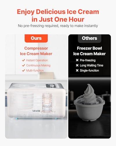 VEVOR Automatic Ice Cream Maker with Built-in Compressor, 2 Quart No Pre-freezing Gelato Maker, Electric Sorbet-Maker, 3 Modes Compressor Ice Cream Machine for Home Kitchen - My Kitchen Products
