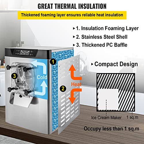 VEVOR Commercial Ice Cream Machine 1400W 20/5.3 Gph Hard Serve Ice Cream Maker with LED Display Screen Auto Shut-Off Timer One Flavors Perfect for Restaurants Snack bar Supermarkets - My Kitchen Products