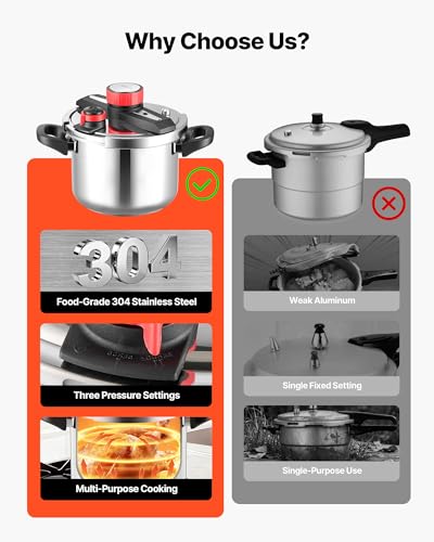 VEVOR Pressure Cooker, 6.3Qt Pressure Cooker Stainless Steel, Pressures Canner with Steaming Rack, Tempered Glass Lid, Three Pressures Settings for Meat, Beans, Rice, Soup, Sauces, Cook up to 100 kPa - My Kitchen Products