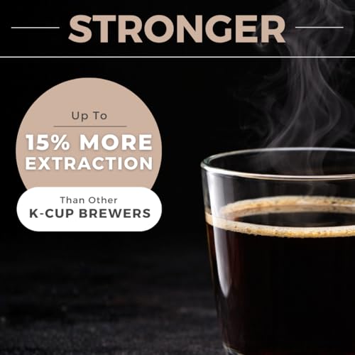 VINCI Micro Café Smallest Single-Serve Coffee Brewer | Compatible with Keurig K-Cups, K-Pods | Glass Carafe | Enclosed Brewing for Hotter Coffee | Large Capacity Reusable Filter Cup Included (Red) - My Kitchen Products