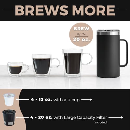 VINCI Micro Café Smallest Single-Serve Coffee Brewer | Compatible with Keurig K-Cups, K-Pods | Glass Carafe | Enclosed Brewing for Hotter Coffee | Large Capacity Reusable Filter Cup Included (Red) - My Kitchen Products