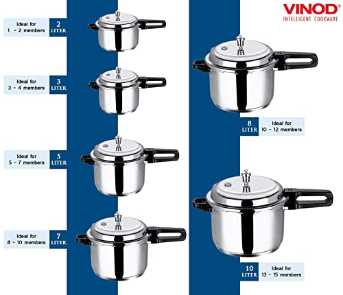 Vinod Pressure Cooker Stainless Steel – Outer Lid - 2 Liter – Induction Base Cooker – Indian Pressure Cooker – Sandwich Bottom – Best Used For Indian Cooking, Soups, and Rice Recipes, Quinoa - My Kitchen Products