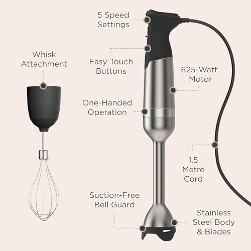 Vitamix 5-Speed Immersion Blender 3-Piece Bundle with Whisk Attachment and Storage Case, Professional-Grade Hand Blender with 625-Watt Motor and Stainless-Steel Blade, Stainless Steel/Black - My Kitchen Products