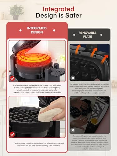 Waffle Maker, 1400W Double Belgian Waffle Iron 180° Flip, 8 Slices in 3 Mins, Rotating & Nonstick Plates, Anti-Scald, Removable Drip Tray Easy to Clean, Cool Touch Handle, Space-Saving Storage(Black) - My Kitchen Products
