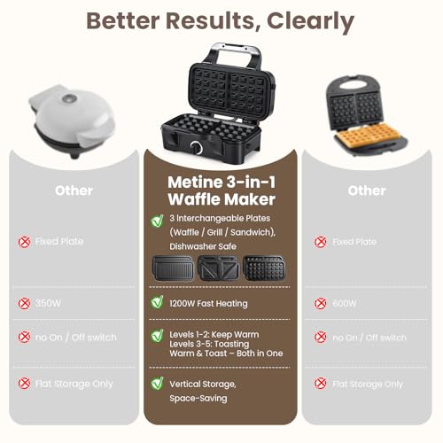 Waffle Maker with Removable Plates, 3-in-1 Sandwich maker and waffle and pancake maker, Nonstick Plates, 5-Level Browning Control & Ready Indicator Lights, Easy to Clean for Family Breakfast - My Kitchen Products