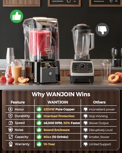 WantJoin Professional Commercial Blender With Shield Quiet Sound Enclosure 2200W Industries Strong and Quiet Professional-Grade Power, Self-Cleaning, Black - My Kitchen Products
