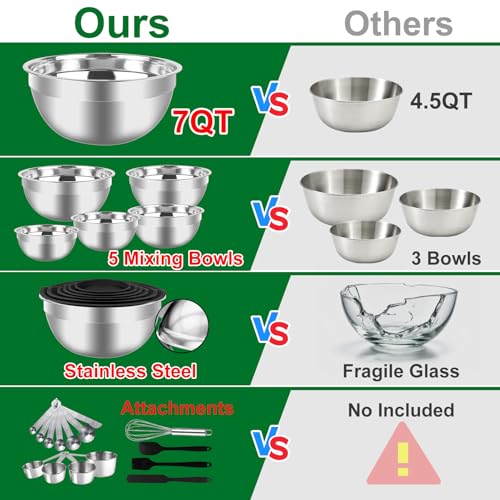 WEPSEN Mixing Bowls Set, 25PCS Stainless Steel Mixing Bowl with Lid Set, Large Nesting Bowls 7, 4.5, 3,2, 1.5QT, Measuring Cups and Spoons Baking Utensils Metal Bowl for Kitchen Prep - My Kitchen Products