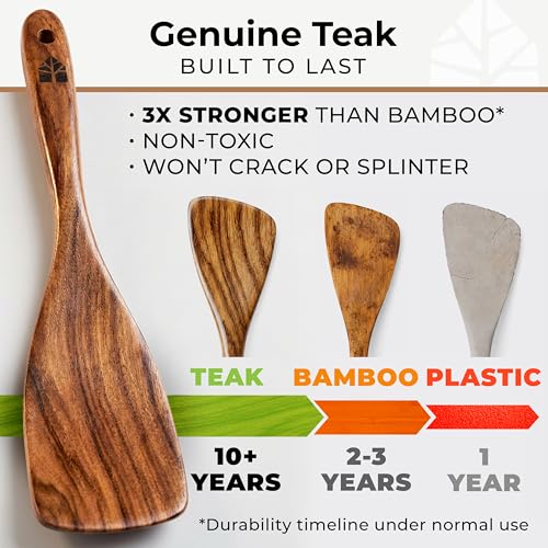 Wooden Utensil Set 8 Pcs – Sturdy & Easy to Clean, Natural Teak Wooden Spoons for Cooking – Non-Scratch Cooking Utensils with Spatula, Turner, Ladle, Spoons, Skimmer, Holder, Spoon Rest & 6 Hooks - My Kitchen Products