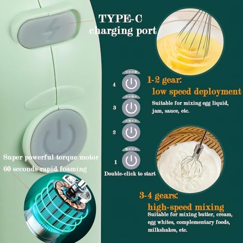 Wynboop Colorful Mini Cordless Hand Mixer, Self-Standing USB Rechargeable Handheld Egg Beater with 4 Speeds & 2 Whisks, Lightweight Portable Electric Whisk for Kitchen Baking and Cooking(White) - My Kitchen Products
