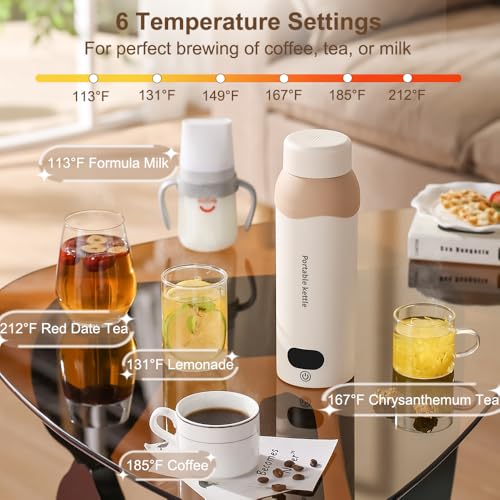 YOIDOO Travel Electric Tea Kettle 316 Stainless Steel, Small Portable Hot Water Kettle with 6 Temperature Control & Automatic Shut Off, 450mL Cute Tea Pot(USB for Warming) - My Kitchen Products