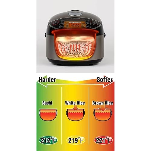 Zojirushi NP-NWC10XB 5.5-Cup Pressure Induction Heating Rice Cooker and Warmer (Stainless Black) - My Kitchen Products