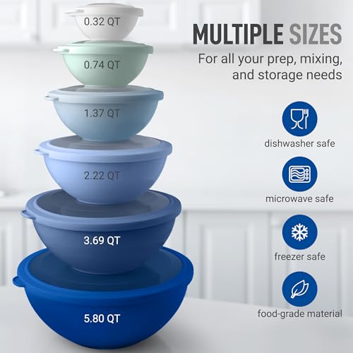 Zulay Kitchen 12 Piece Plastic Mixing Bowls with Lids Set - Leak-Proof Microwave & Freezer Safe Stackable Mixing Bowl Set for Preparing, Serving and Storing - Non-Slip Large Nesting Bowls (Blue Ombre) - My Kitchen Products