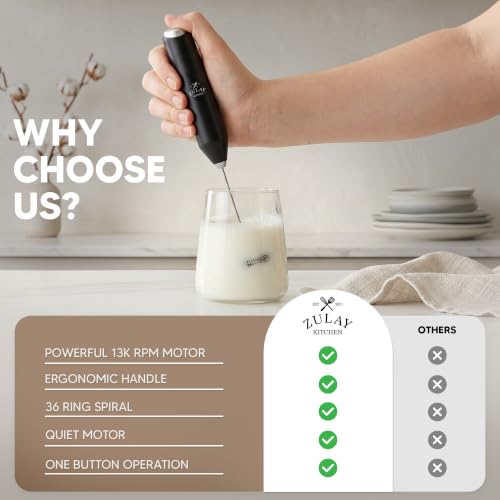 Zulay Kitchen Powerful Milk Frother AA Batteries Included – Ultra Fast Handheld Drink Mixer with Stainless Steel Whisk Stirrer for Coffee, Protein, Matcha & More, Frother Wand Electric Frothmate Black - My Kitchen Products