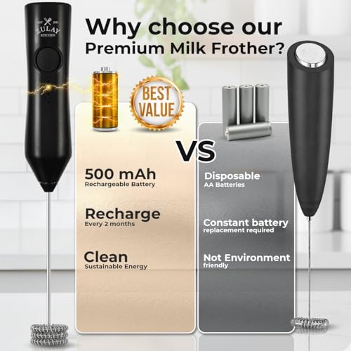 Zulay Kitchen Rechargeable Milk Frother Handheld - Frother Wand, Drink Mixer, Electric Whisk Frother, for Cappuccinos, Matcha & Protein Powder - Dynamic 3 Whisk, 3 Speed 500mAh Black - My Kitchen Products